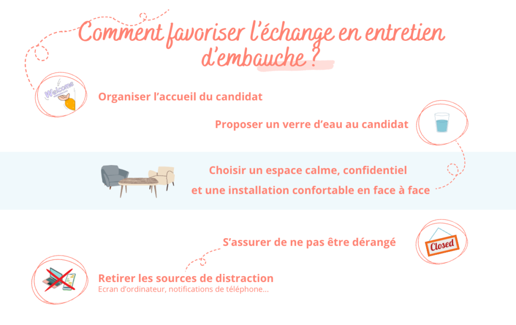 entretien embauche question